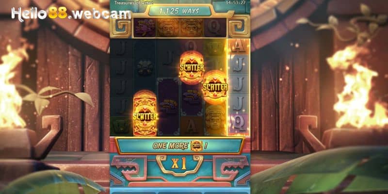 Các thuật ngữ, biểu tượng trong game nổ hũ